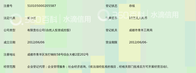 成都汇禾企业代理服务
